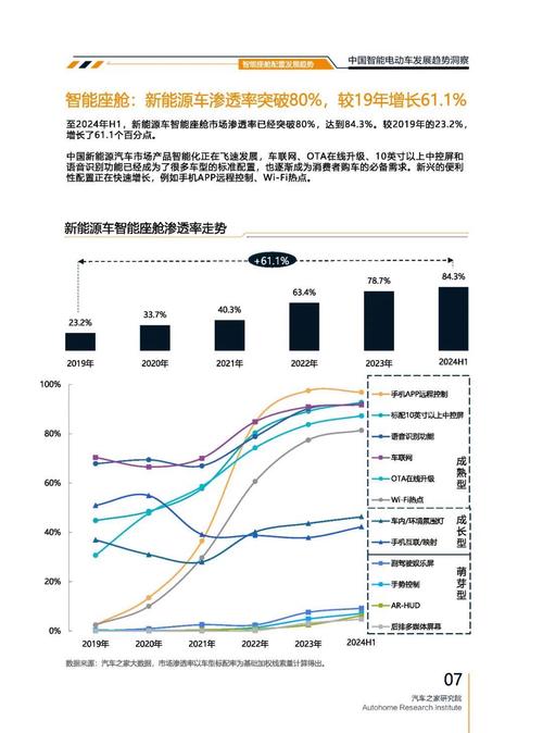 惠州230起亚对未来市场的预测，名爵汽车品牌文化的传播
